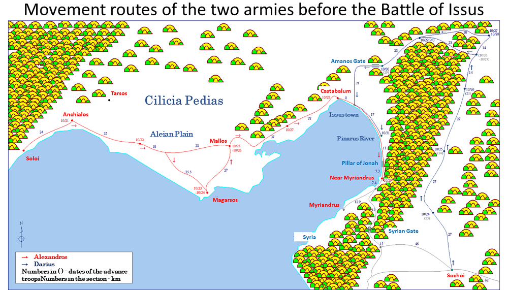 イッソスの戦いの前の両軍の移動経路